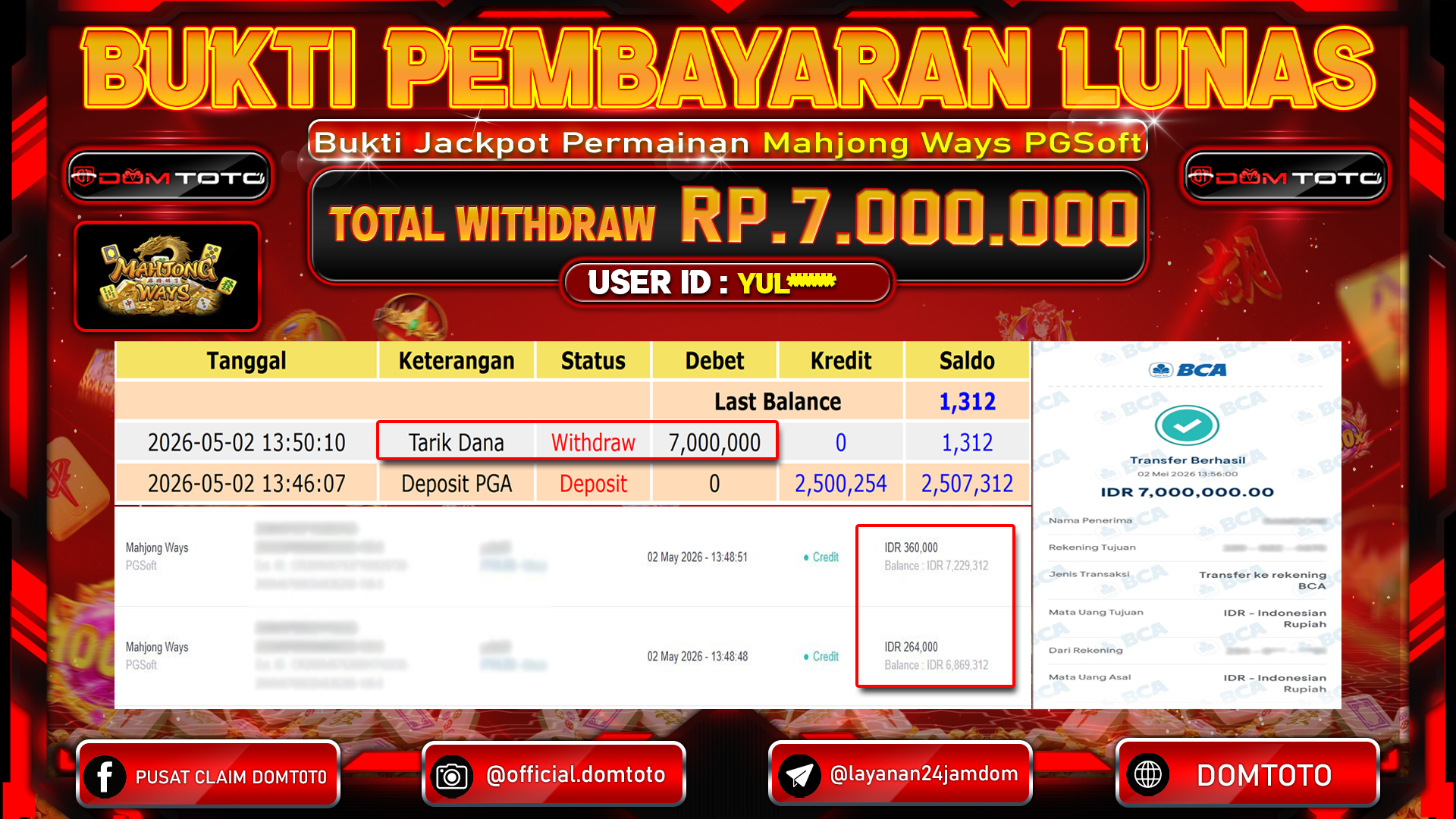 JACKPOT SLOT Mahjong Ways PGSoft 02 MAY 2026